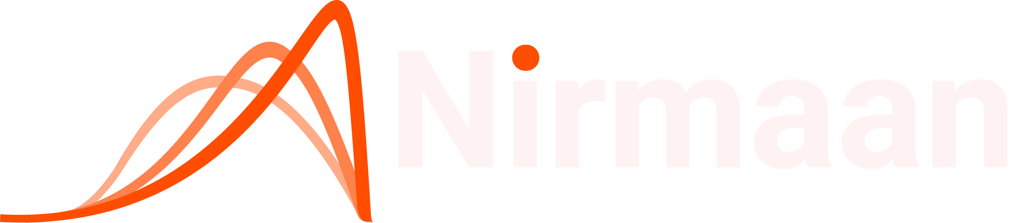 Nirmaan